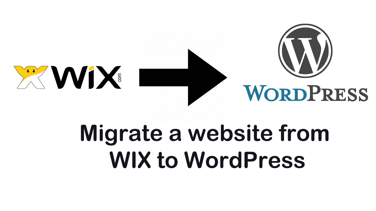 How To Move Your Wix Website To WordPress CMS Readers By InfoTheme   Move Website From Wix To Wordpress 