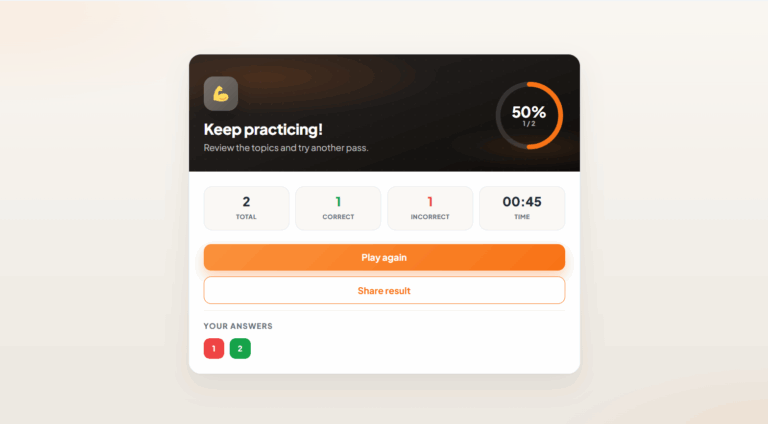 Quiz Result in Frontend