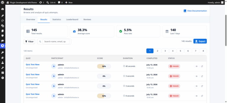 Quiz Results in Admin Panel